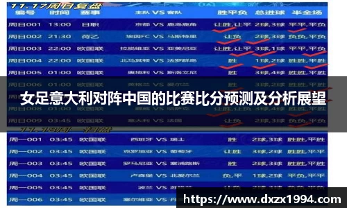 女足意大利对阵中国的比赛比分预测及分析展望