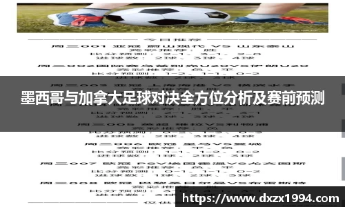 墨西哥与加拿大足球对决全方位分析及赛前预测